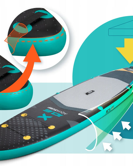 SUP lenta, irklentė AQUASURF 320 x 84 x 15 cm NEO-SPORT 170207