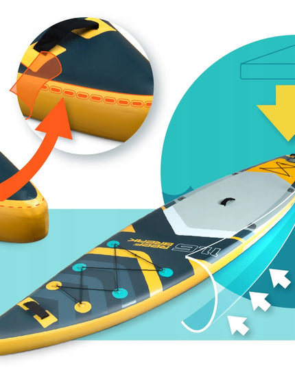 SUP lenta, irklentė Neo-sport Reefbreak 350 x 81 x 15 cm, visas komplektas plaukiojimui