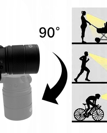 Technoid 500L PRO LED žibintuvėlis ant galvos, 5000 lm, 1000 m nuotolis, su priedais