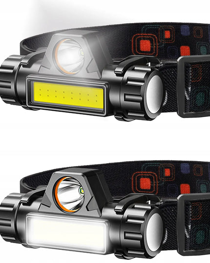 Trizand galingas įkraunamas LED priekinis žibintas su USB