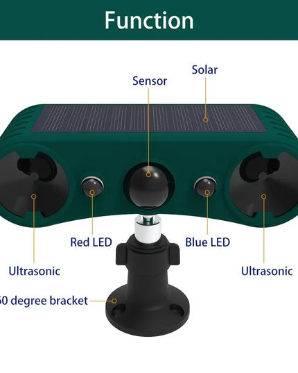 Ultragarsinis Gyvūnų atbaidymo prietaisas su judesio jutikliu ir mirksinčiomis šviesomis – katėms, voverėms, elniams, meškėnams, skunksams