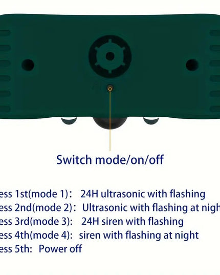 Ultragarsinis Gyvūnų atbaidymo prietaisas su judesio jutikliu ir mirksinčiomis šviesomis – katėms, voverėms, elniams, meškėnams, skunksams