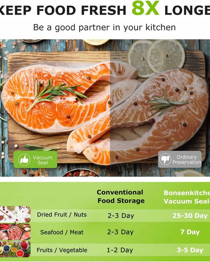 Vakuuminis pakavimo aparatas Bonsenkitchen VS 2100 + folija 15 x 600 cm nemokamai