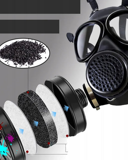 Viso veido dujokaukė su filtru YRERFYY11