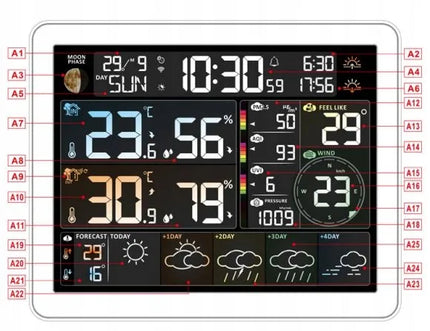 WiFi meteorologinė stotelė su išoriniu jutikliu, LCD ekranu ir Tuya Smart valdymu TechniSat IMETEO 800