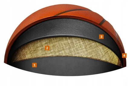 WILSON 3x3 FIBA krepšinio kamuolys oficialus rungtynių turnyrinis kompozitinės odos