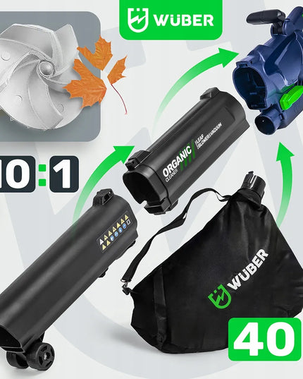 Wuber elektrinis lapų pūstuvas, siurblys ir smulkintuvas 3000W 40L